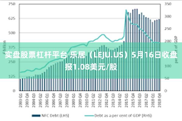 实盘股票杠杆平台 乐居（LEJU.US）5月16日收盘报1.08美元/股