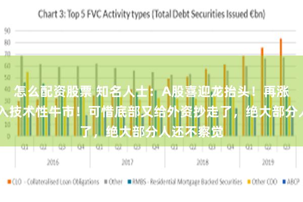怎么配资股票 知名人士：A股喜迎龙抬头！再涨94点就步入技术性牛市！可惜底部又给外资抄走了，绝大部分人还不察觉