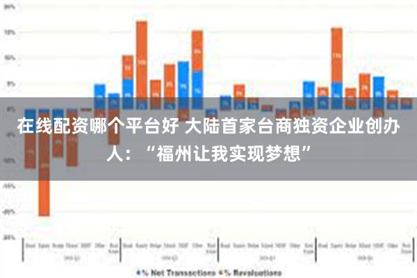 在线配资哪个平台好 大陆首家台商独资企业创办人：“福州让我实现梦想”