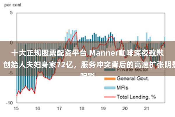 十大正规股票配资平台 Manner咖啡深夜致歉！创始人夫妇身家72亿，服务冲突背后的高速扩张阴影