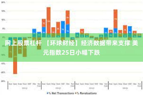 网上股票杠杆 【环球财经】经济数据带来支撑 美元指数25日小幅下跌