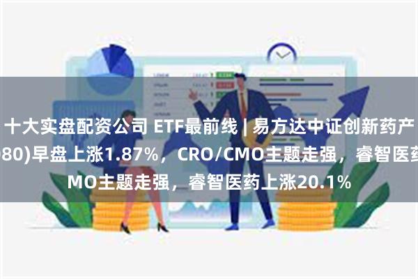 十大实盘配资公司 ETF最前线 | 易方达中证创新药产业ETF(516080)早盘上涨1.87%，CRO/CMO主题走强，睿智医药上涨20.1%