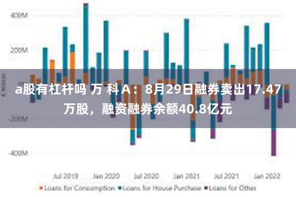 a股有杠杆吗 万 科Ａ：8月29日融券卖出17.47万股，融资融券余额40.8亿元