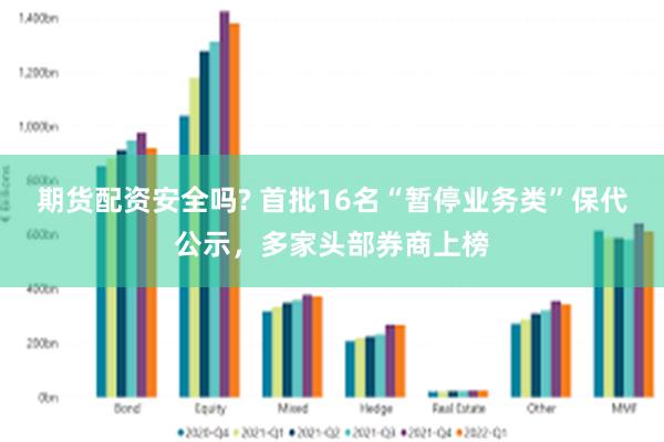 期货配资安全吗? 首批16名“暂停业务类”保代公示，多家头部券商上榜