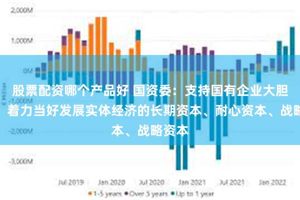 股票配资哪个产品好 国资委：支持国有企业大胆试错，着力当好发展实体经济的长期资本、耐心资本、战略资本