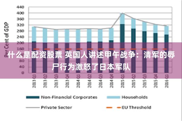 什么是配资股票 英国人讲述甲午战争：清军的辱尸行为激怒了日本军队