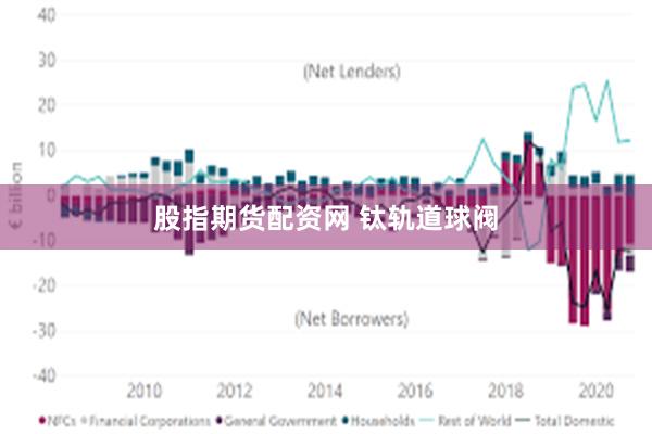 股指期货配资网 钛轨道球阀